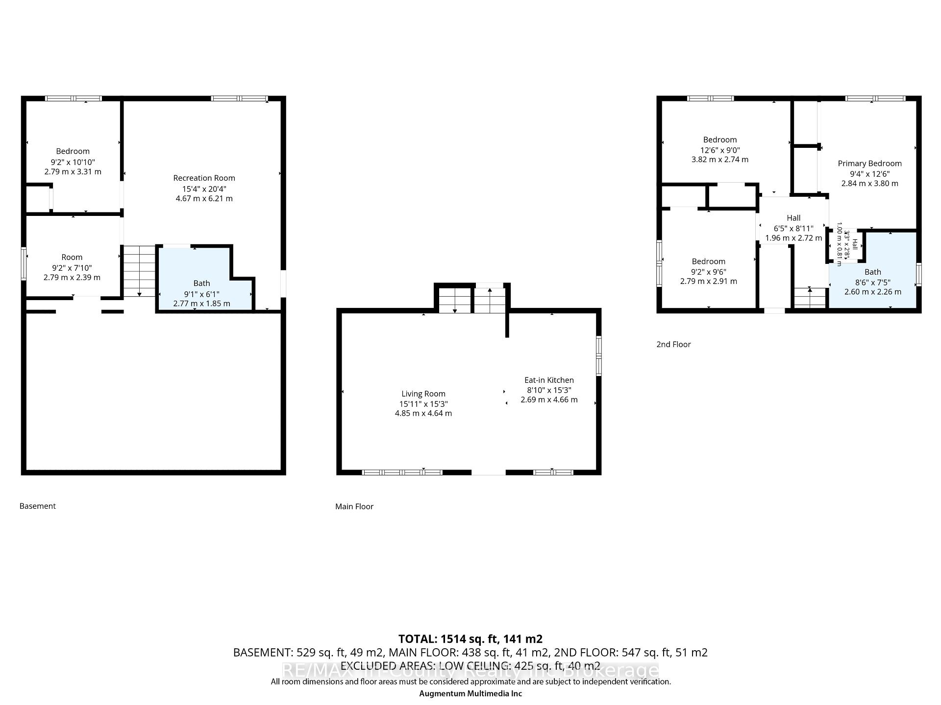 Photo 35 of 61 Airey Avenue, St. Thomas — HOMEH