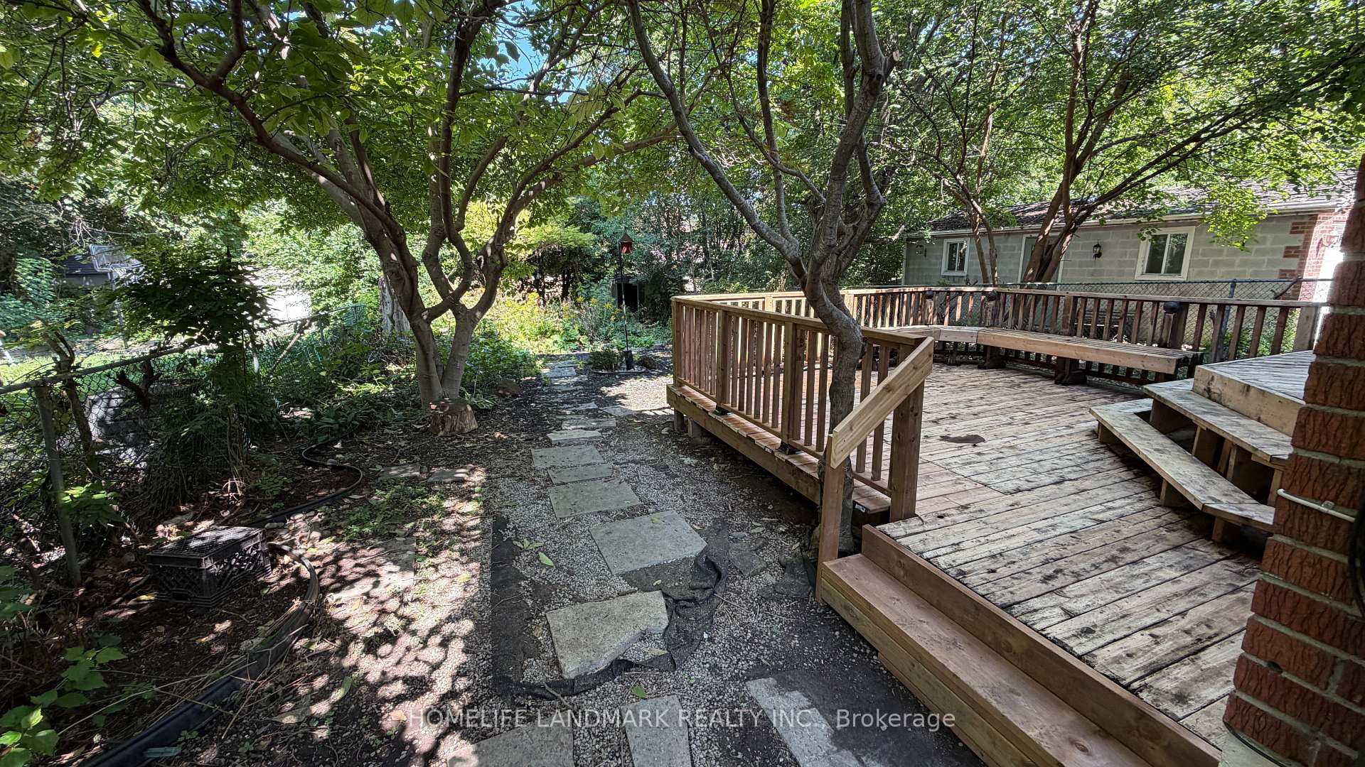 Photo 41 of 702 Sheppard Ave E, North York, Bayview Village — HOMEH