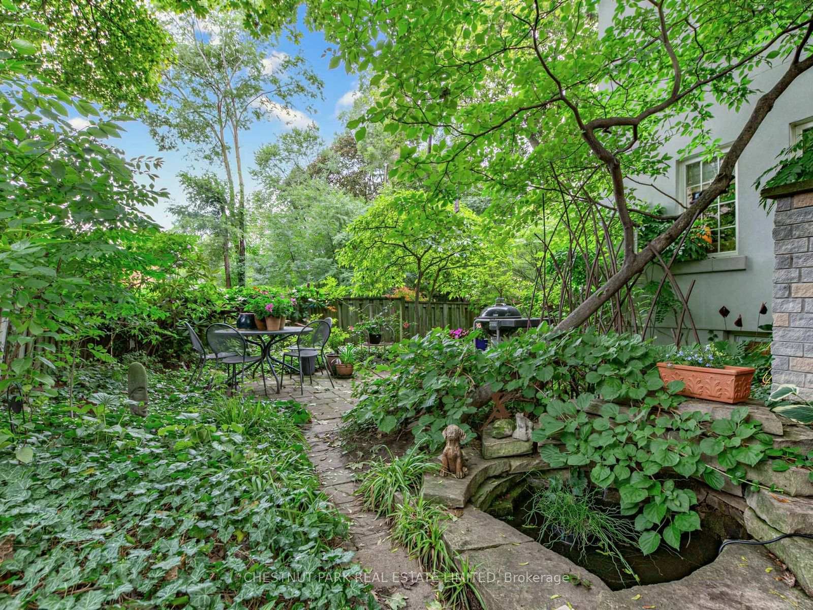 Photo 37 of 28 Clifton Road, Toronto, Rosedale-Moore Park — HOMEH