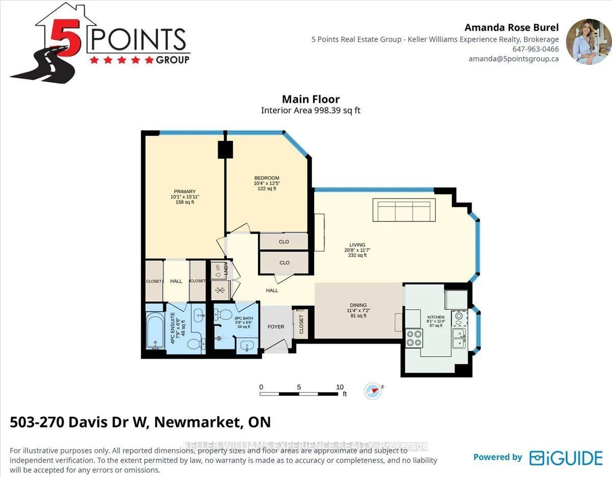 Photo 23 of Unit 503, 270 Davis Drive, Newmarket, Central Newmarket — HOMEH