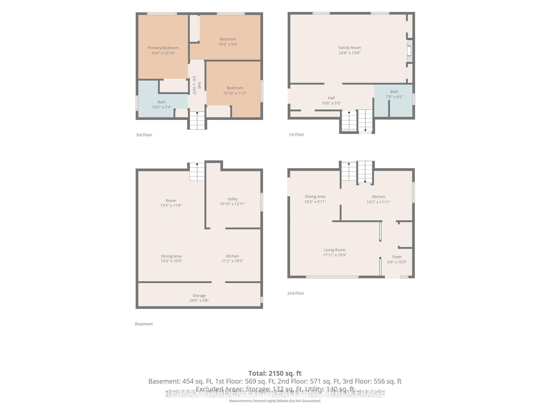 Photo 43 of 145 Adis Avenue, Hamilton, Gurnett — HOMEH