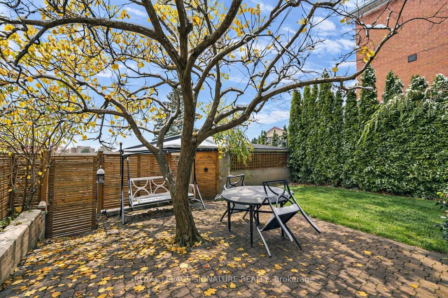 Photo 26 of 362 Silverthorn Avenue, Toronto, Keelesdale-Eglinton West — HOMEH