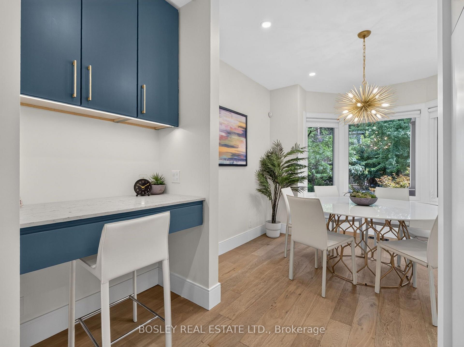 Photo 6 of 14 Coady Avenue, Toronto, South Riverdale — HOMEH