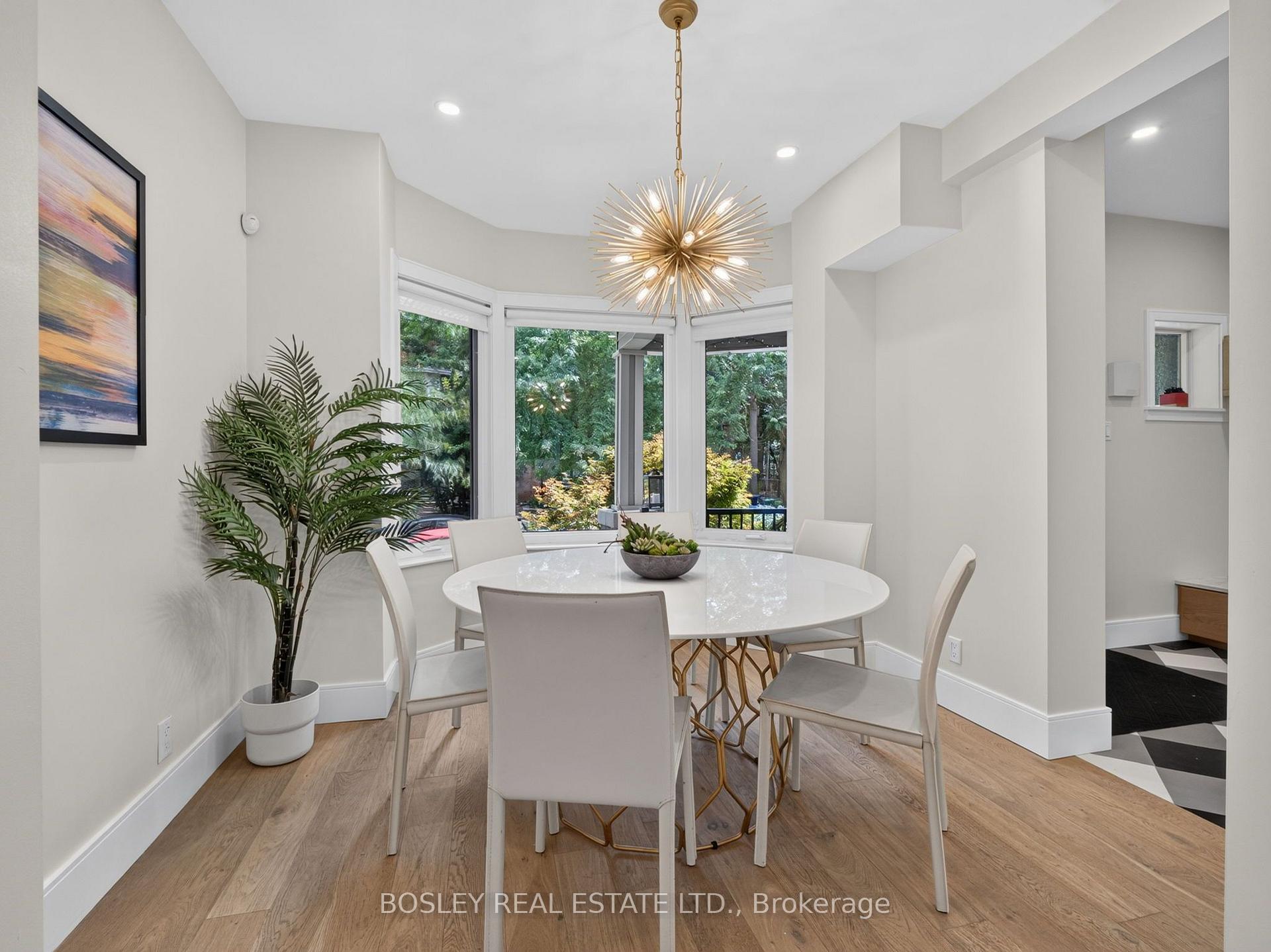 Photo 7 of 14 Coady Avenue, Toronto, South Riverdale — HOMEH