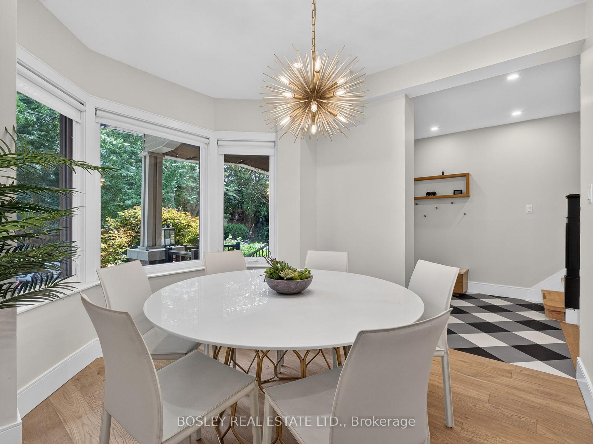 Photo 8 of 14 Coady Avenue, Toronto, South Riverdale — HOMEH