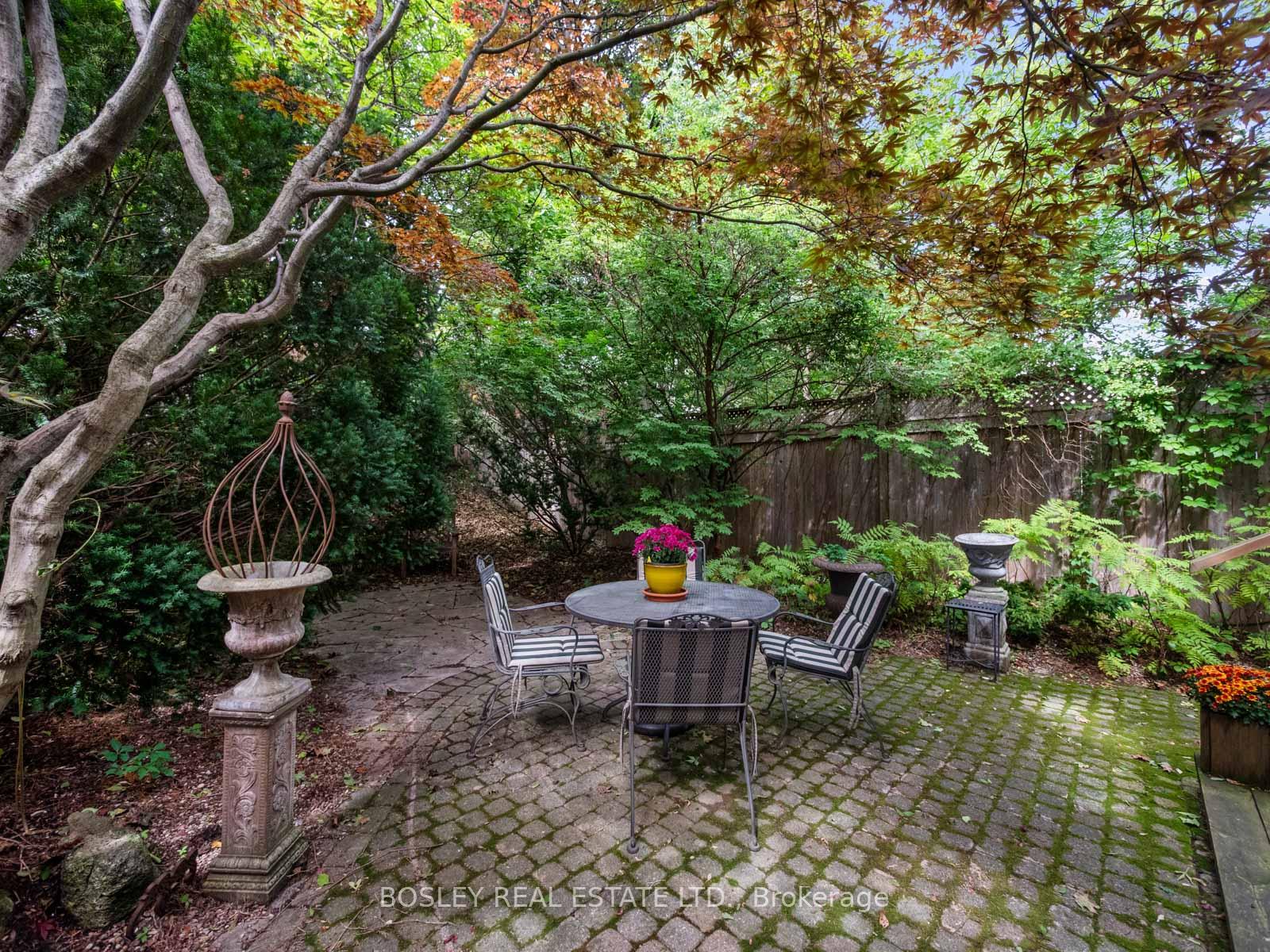 Photo 47 of 10 De Savery Crescent, Toronto, Mount Pleasant West — HOMEH