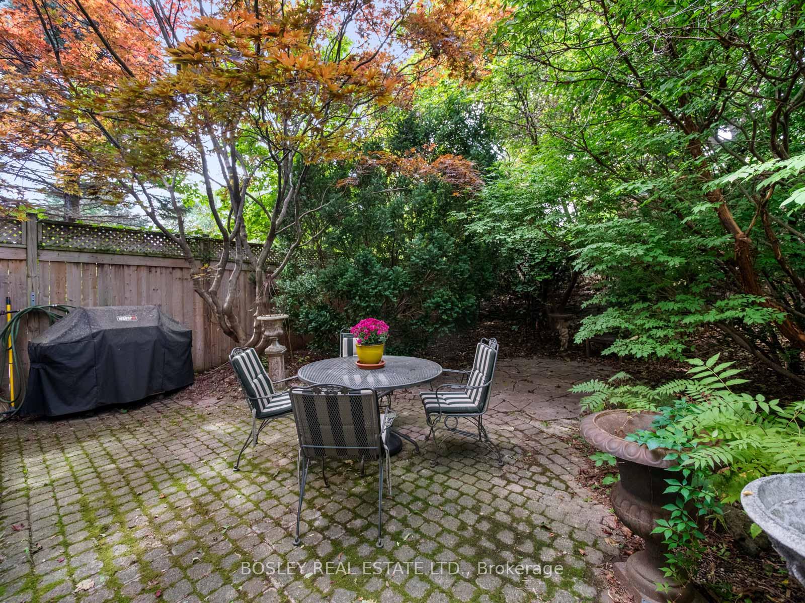 Photo 48 of 10 De Savery Crescent, Toronto, Mount Pleasant West — HOMEH