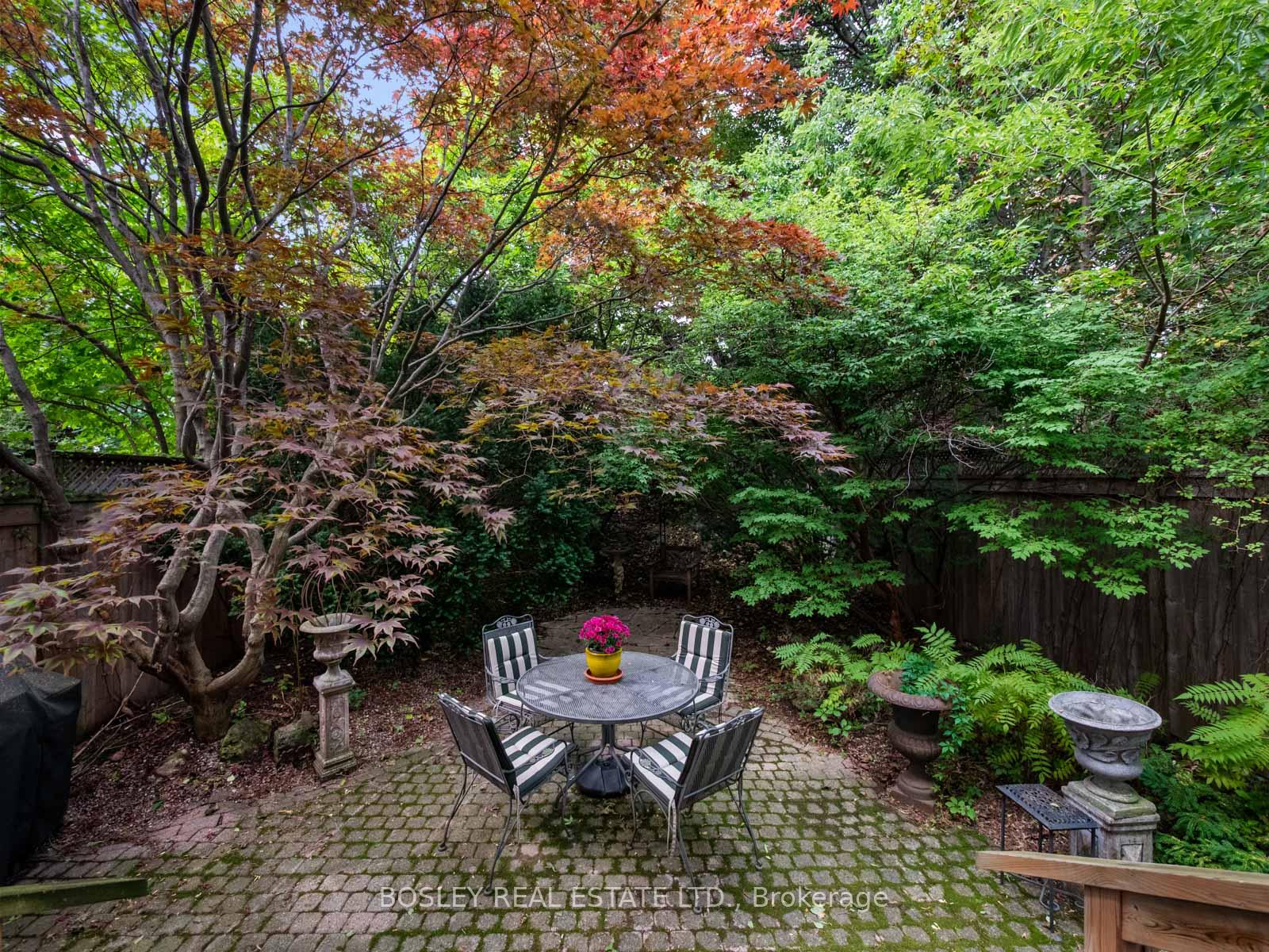 Photo 49 of 10 De Savery Crescent, Toronto, Mount Pleasant West — HOMEH