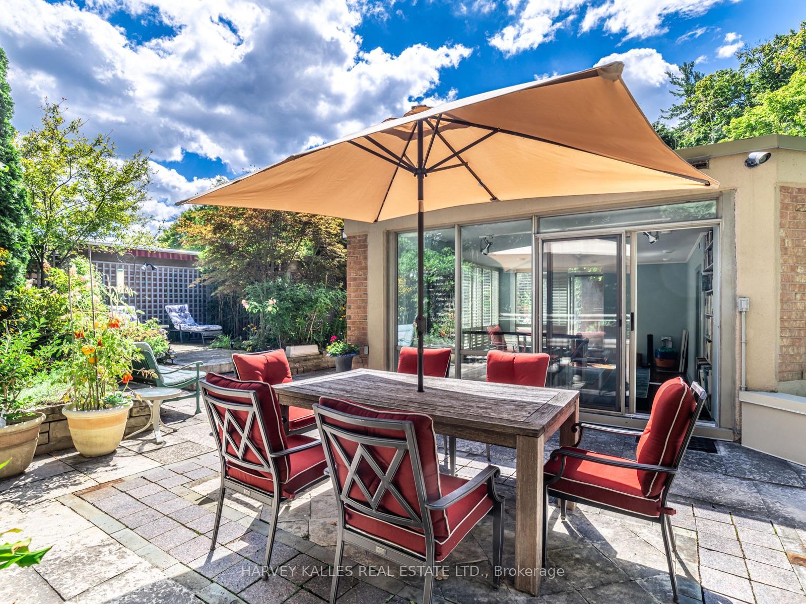 Photo 33 of Unit PH16, 3800 Yonge Street, Toronto, Bedford Park-Nortown — HOMEH