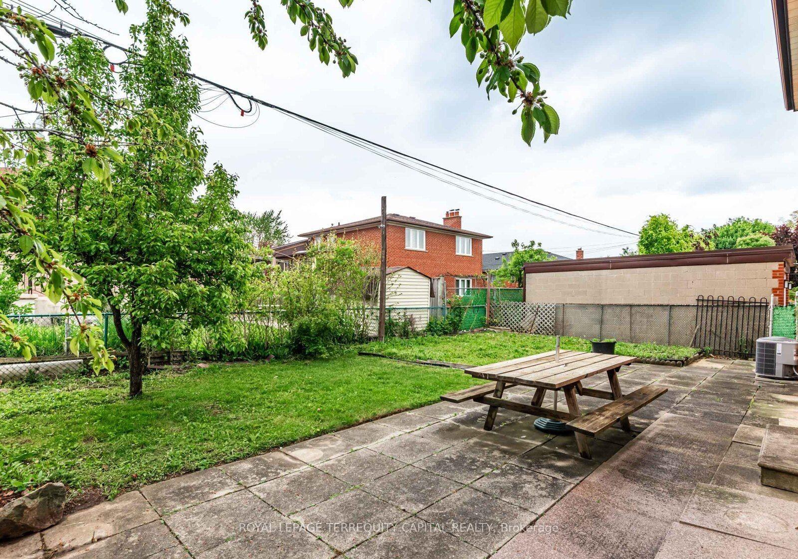 Photo 20 of Unit 7, 256 Cocksfield Avenue, North York, Bathurst Manor — HOMEH