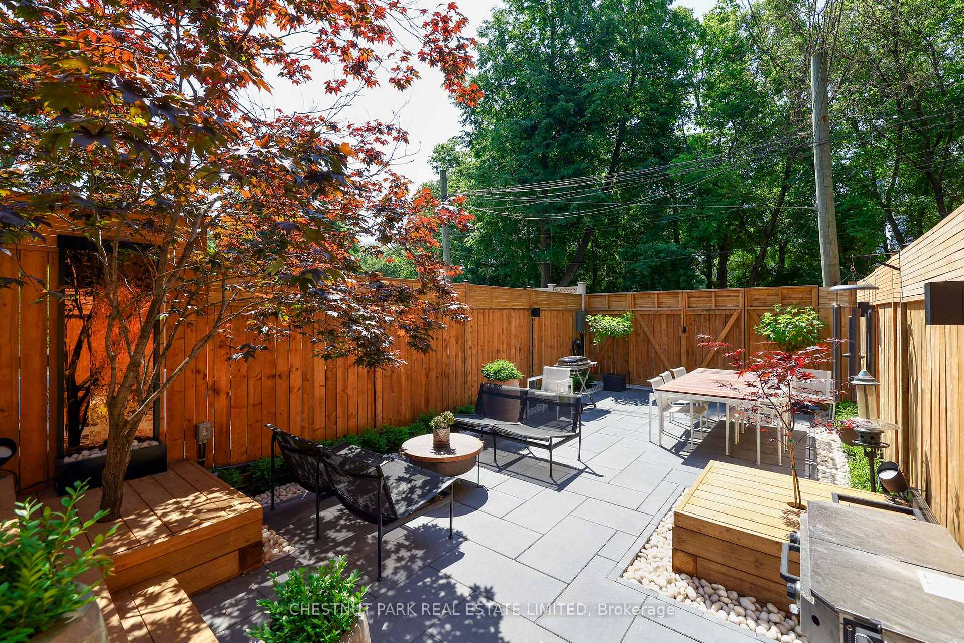 Photo 26 of 27 Gibson Avenue, Toronto, The Annex — HOMEH