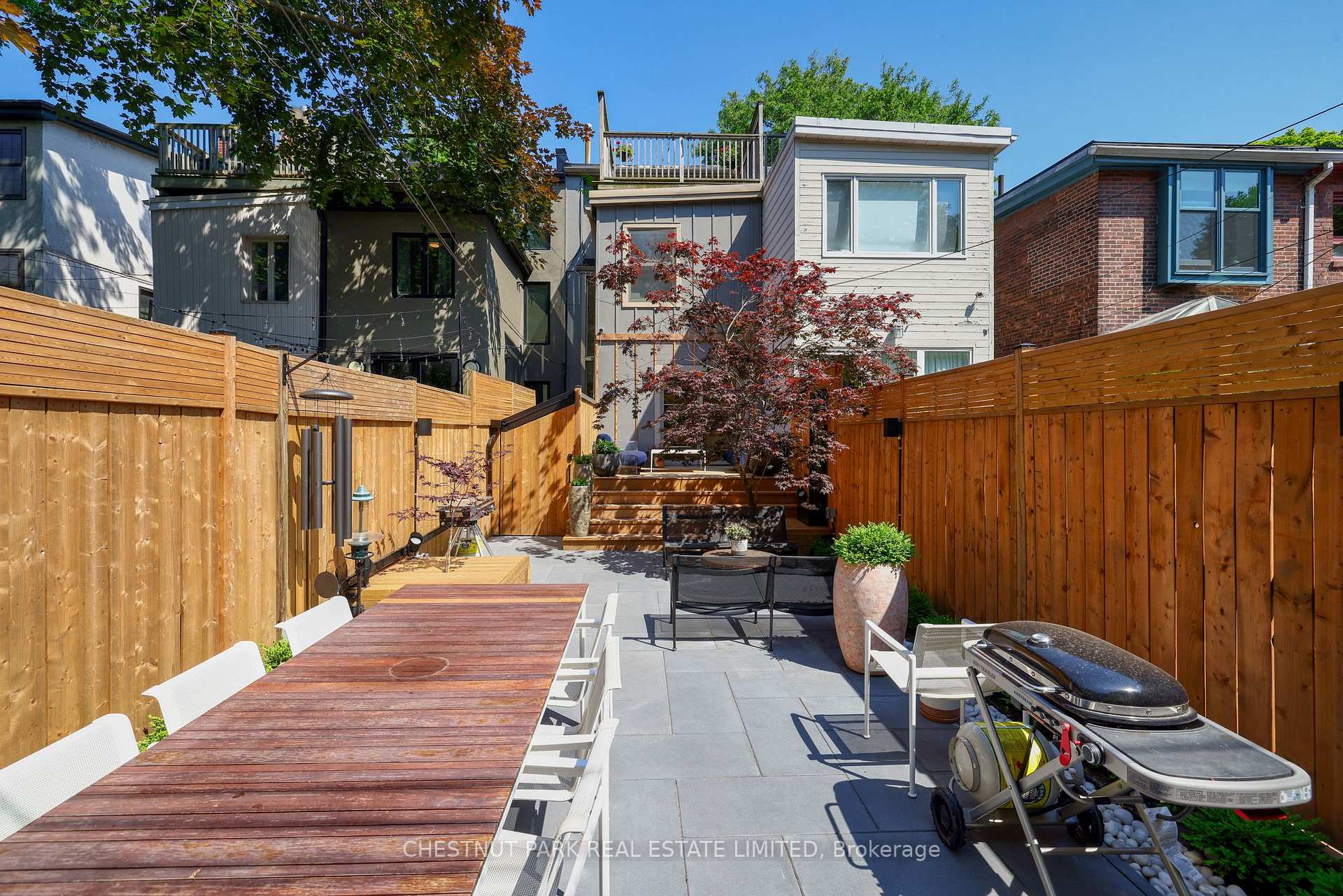 Photo 27 of 27 Gibson Avenue, Toronto, The Annex — HOMEH