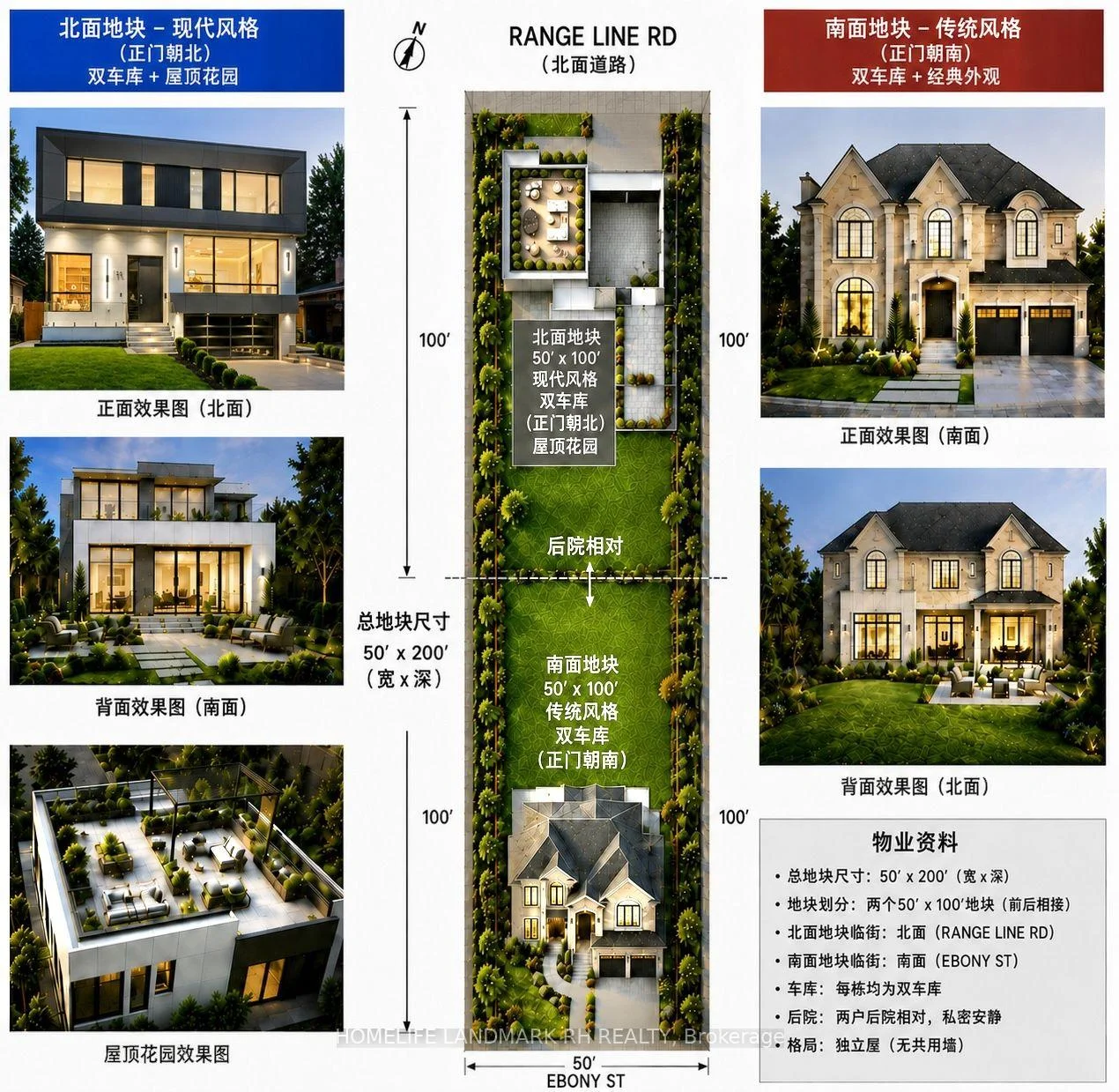 Photo 21 of 2978 Ebony Street, Ajax, South East — HOMEH