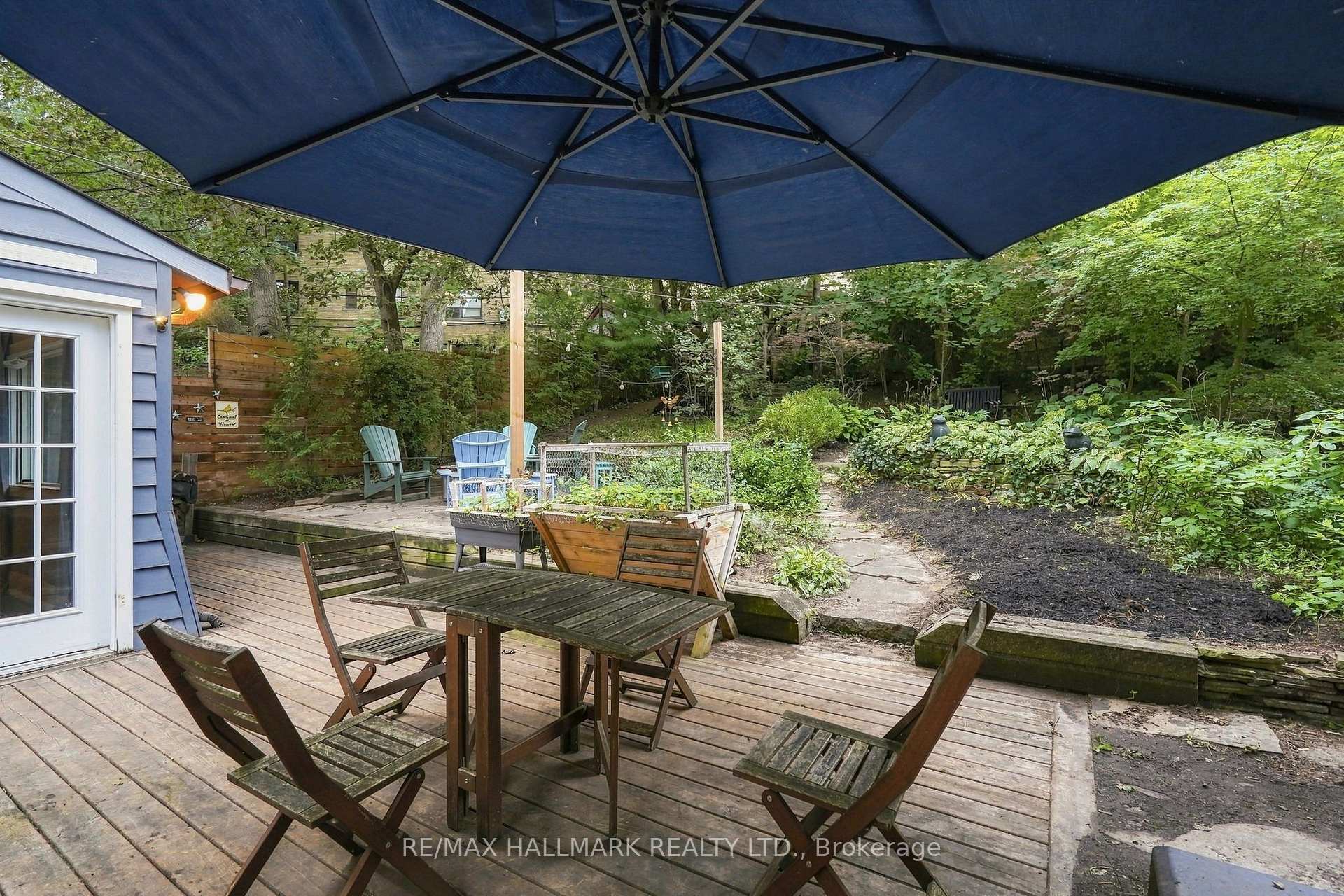 Photo 44 of 1 Glenmount Park Road, Toronto, East End-Danforth — HOMEH