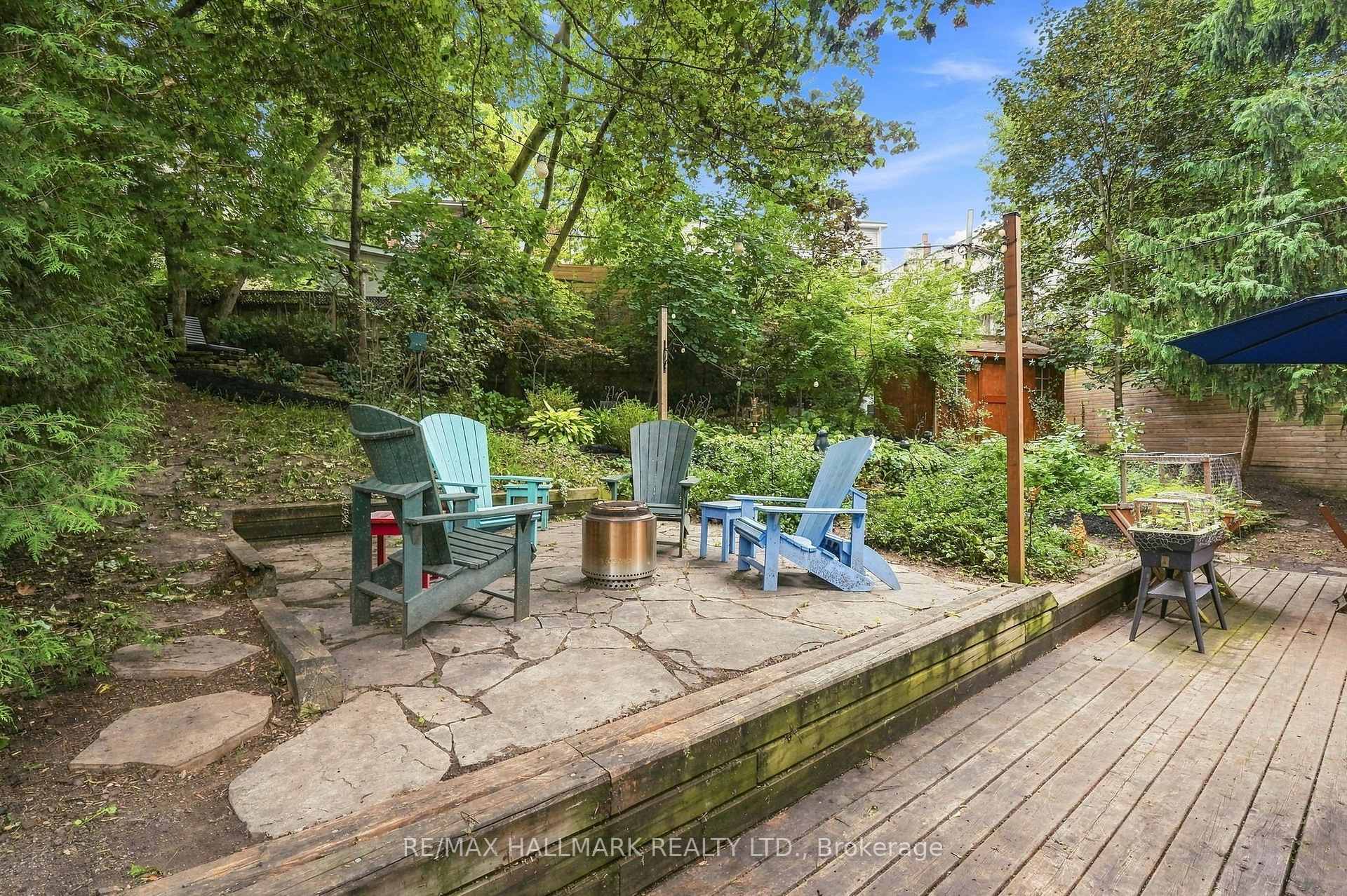 Photo 47 of 1 Glenmount Park Road, Toronto, East End-Danforth — HOMEH