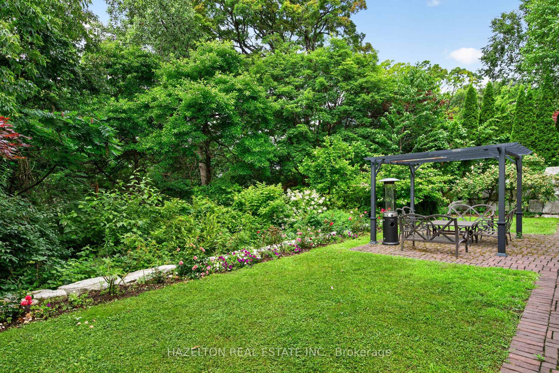 Photo 45 of 246 Riverside Drive, Toronto, High Park-Swansea — HOMEH