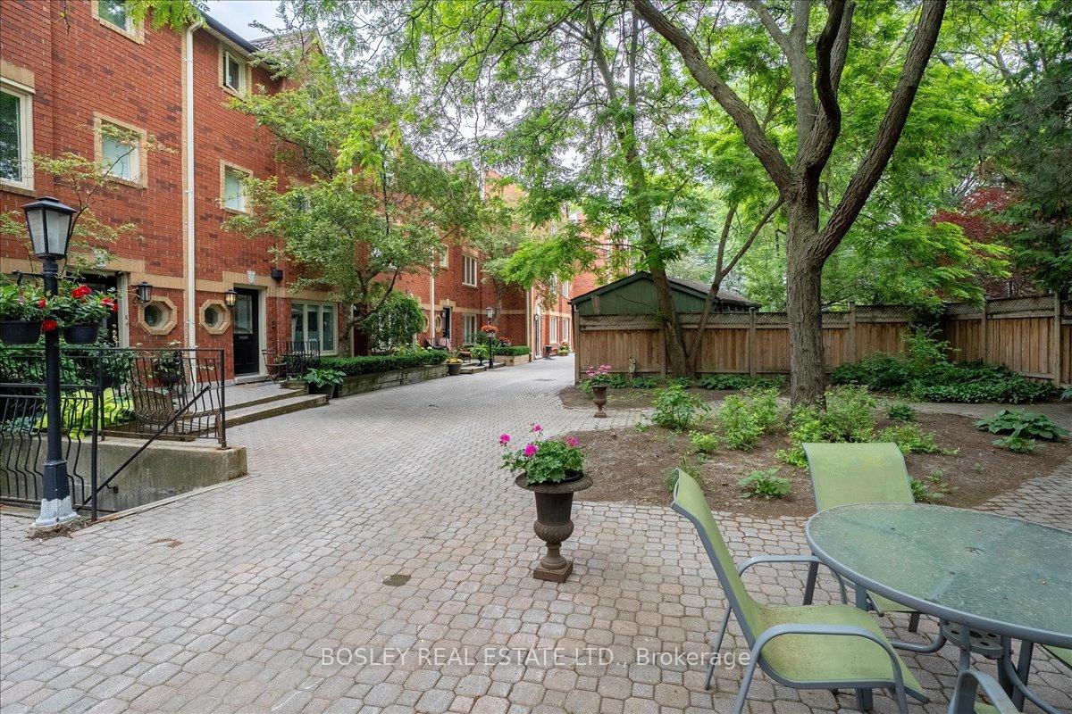 Photo 19 of Unit 11, 18 Doncrest Road, Toronto, Playter Estates-Danforth — HOMEH