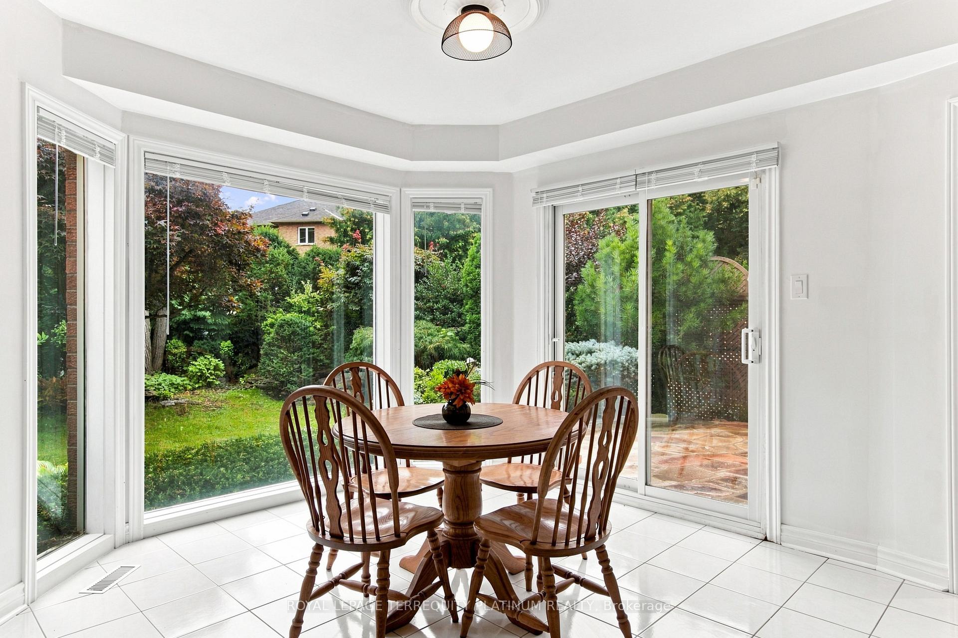 Photo 19 of 94 Havelock Gate, Markham, Rouge Fairways — HOMEH