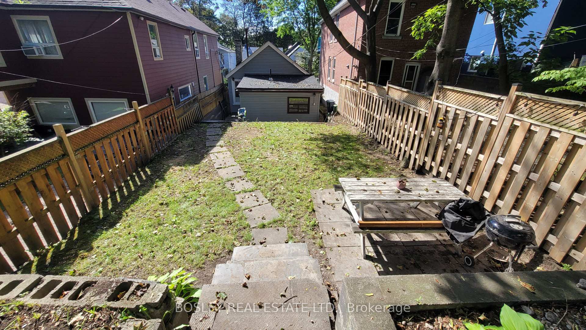 Photo 26 of 16 Ivy Avenue, Toronto, South Riverdale — HOMEH