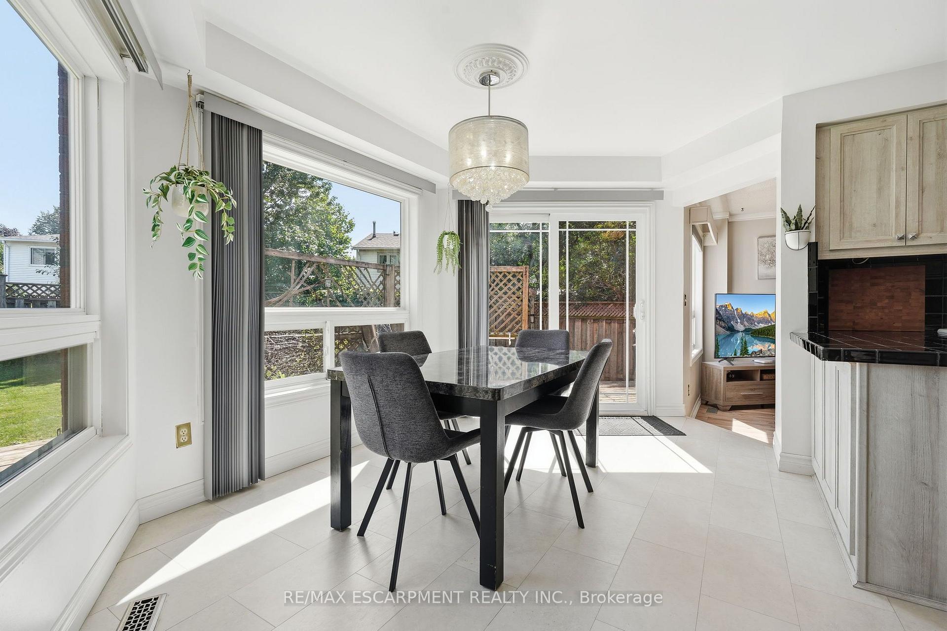 Photo 8 of 1058 Glenbrook Avenue, Oakville, Wedgewood Creek — HOMEH