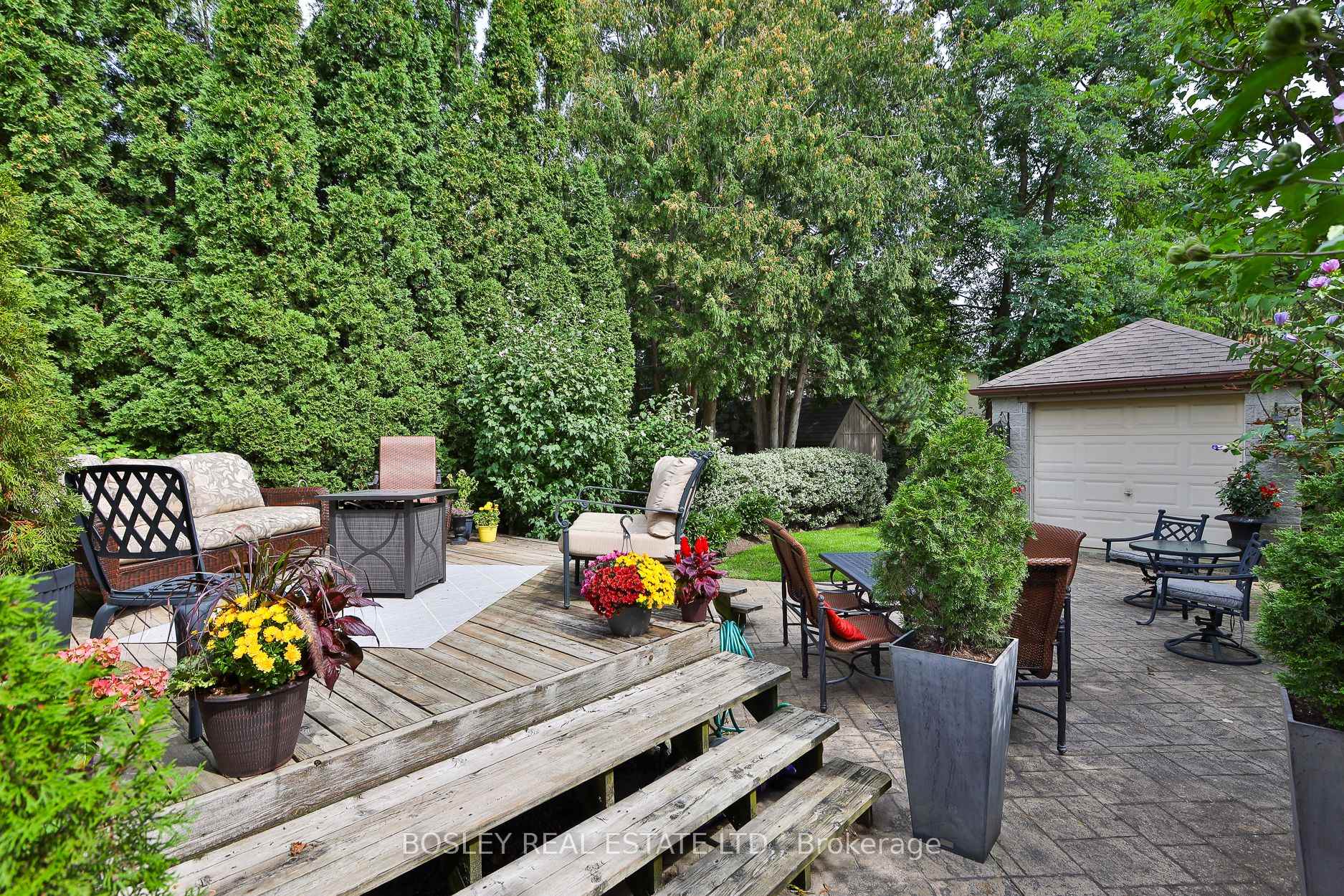 Photo 42 of 27 Cameron Crescent, Toronto, Leaside — HOMEH