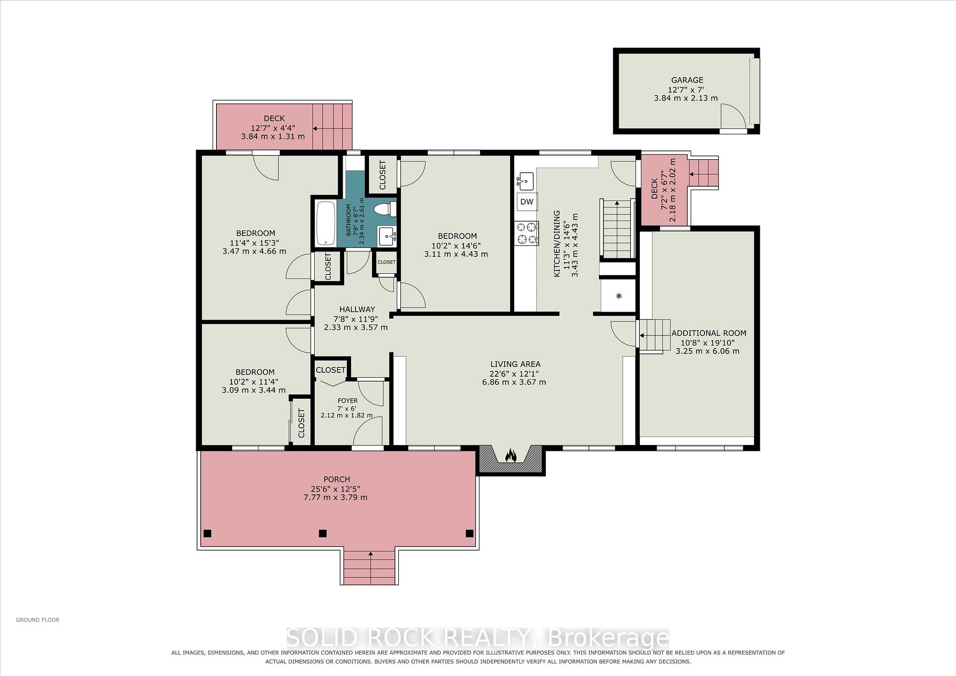 Photo 36 of 889 Mountainview Avenue, Ottawa, Whitehaven — HOMEH