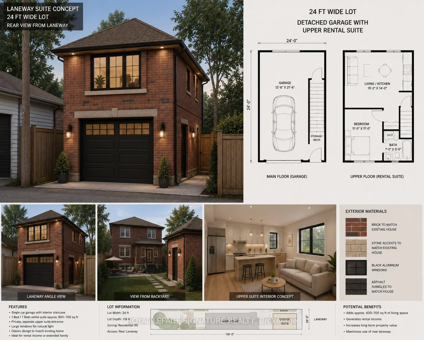 Photo 5 of 193 Sixth Street, Etobicoke, New Toronto — HOMEH