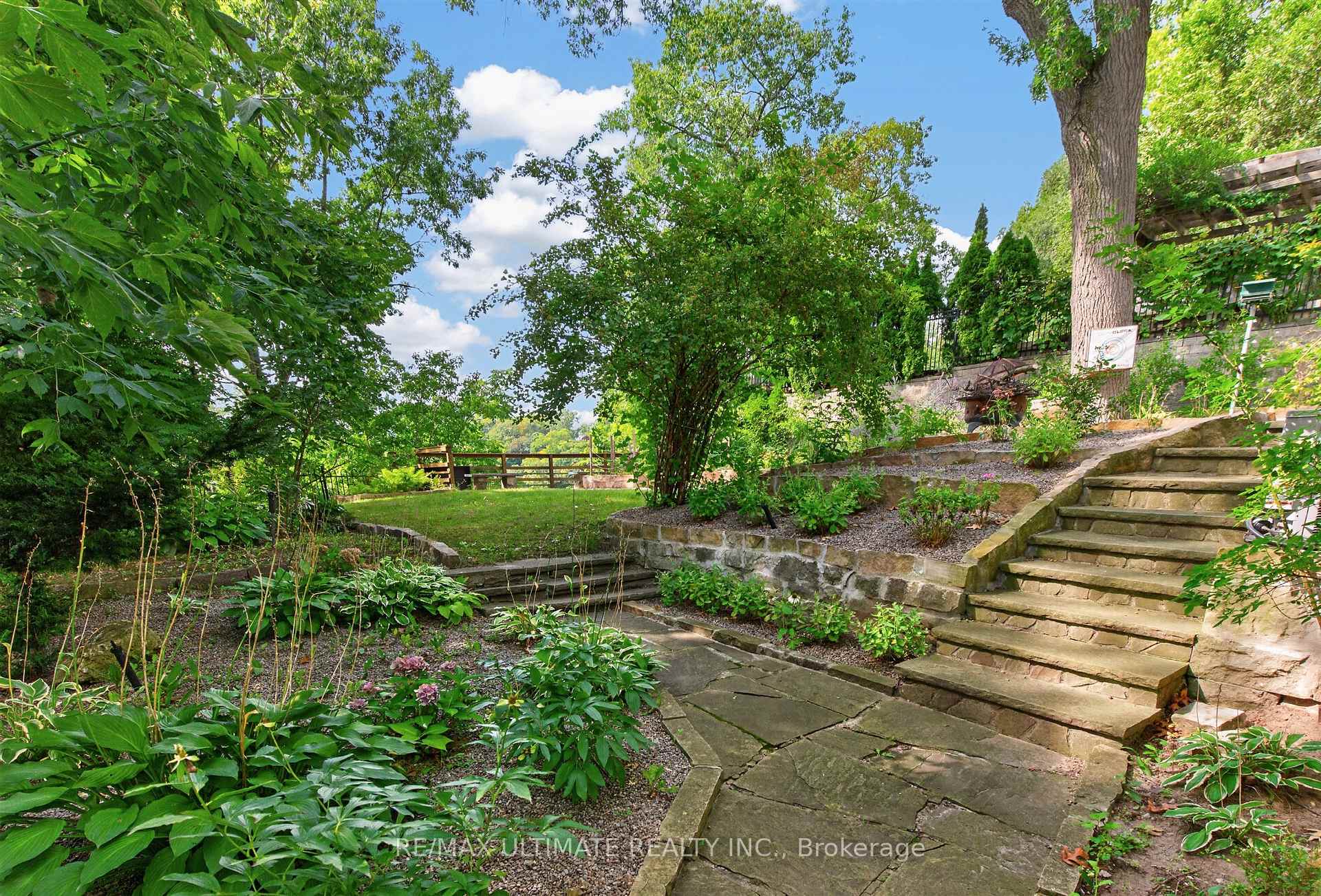 Photo 28 of Unit Upper, 39 Riverside Crescent, Toronto, High Park-Swansea — HOMEH