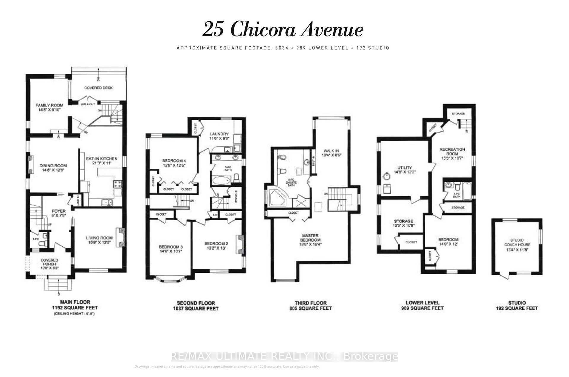 Photo 33 of 25 Chicora Avenue, Toronto, The Annex — HOMEH