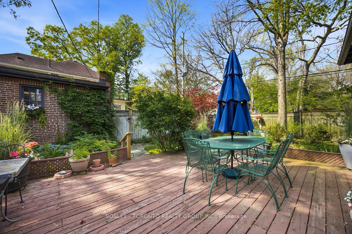 Photo 40 of 111 Welland Avenue, Toronto, Rosedale-Moore Park — HOMEH