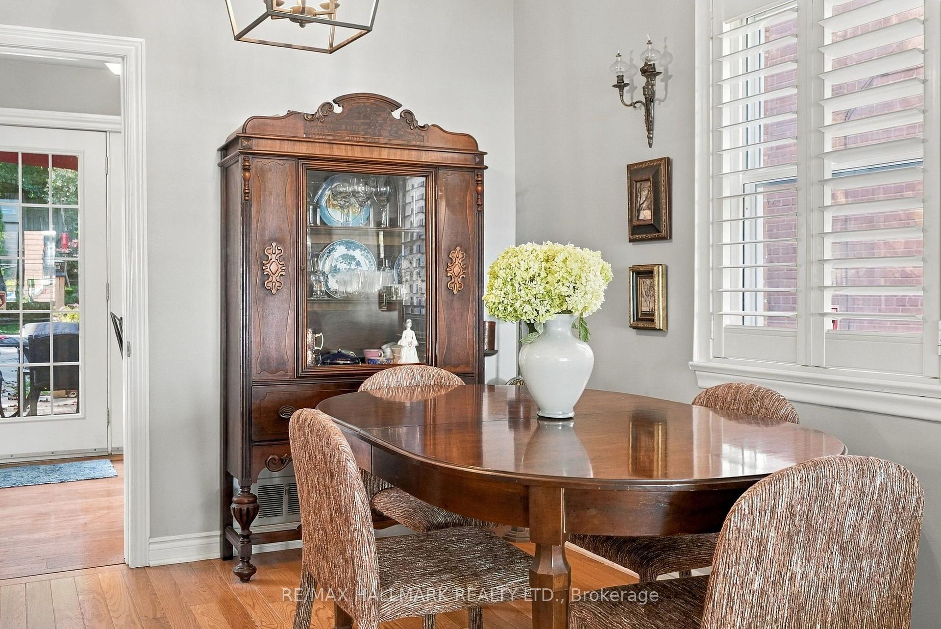 Photo 16 of 77 Glen Davis Crescent, Toronto, East End-Danforth — HOMEH