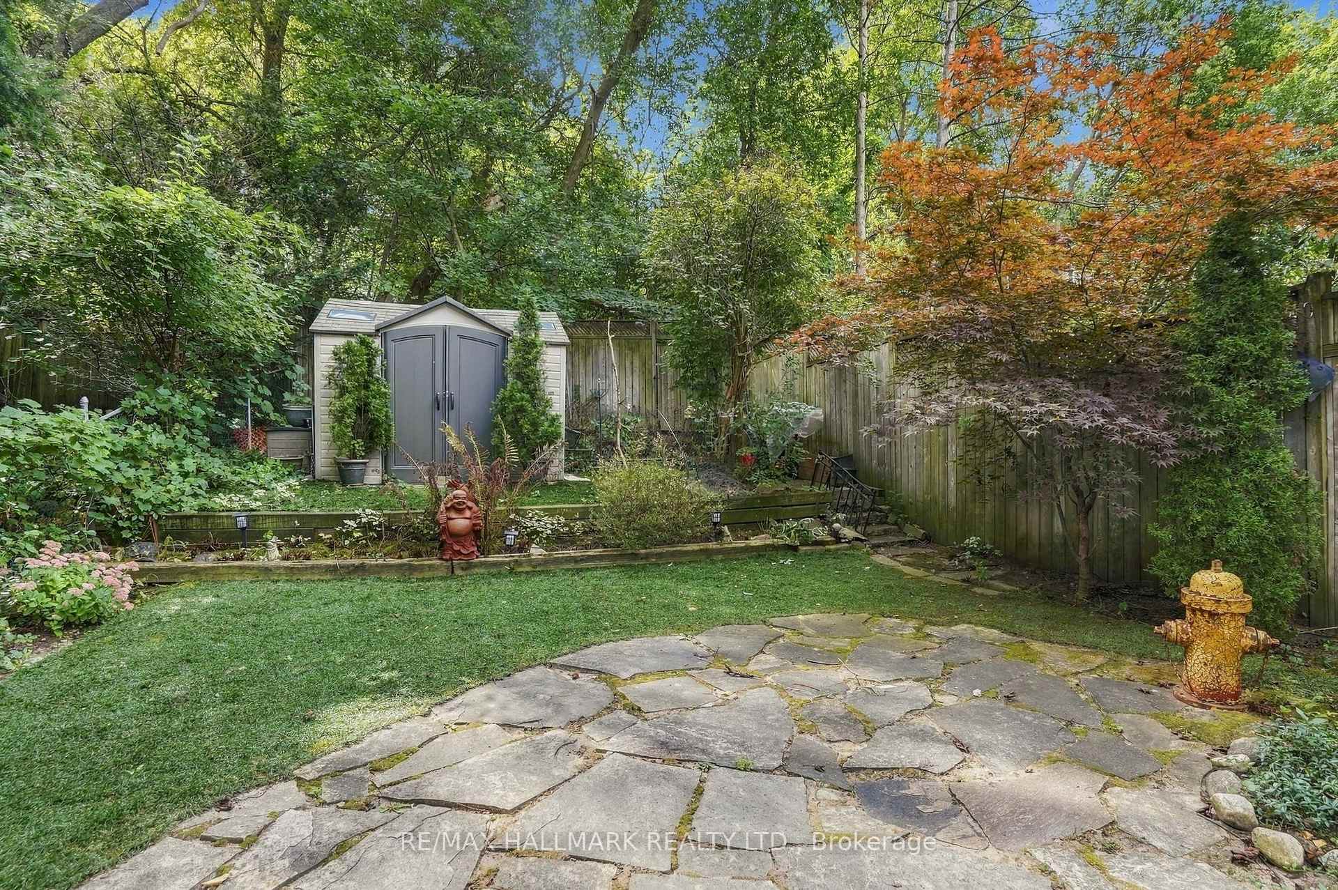 Photo 47 of 77 Glen Davis Crescent, Toronto, East End-Danforth — HOMEH