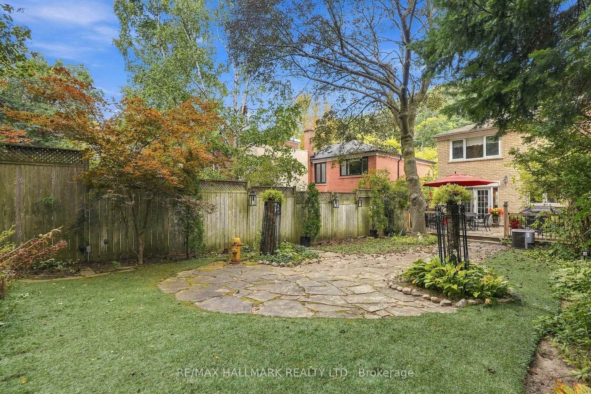 Photo 48 of 77 Glen Davis Crescent, Toronto, East End-Danforth — HOMEH