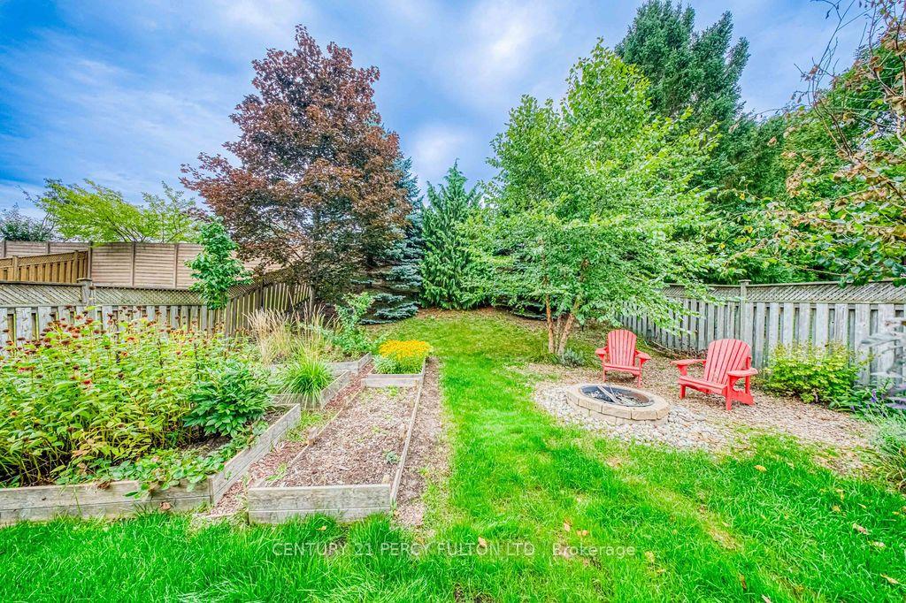 Photo 22 of 84 Loraview Lane, Aurora, Aurora Highlands — HOMEH