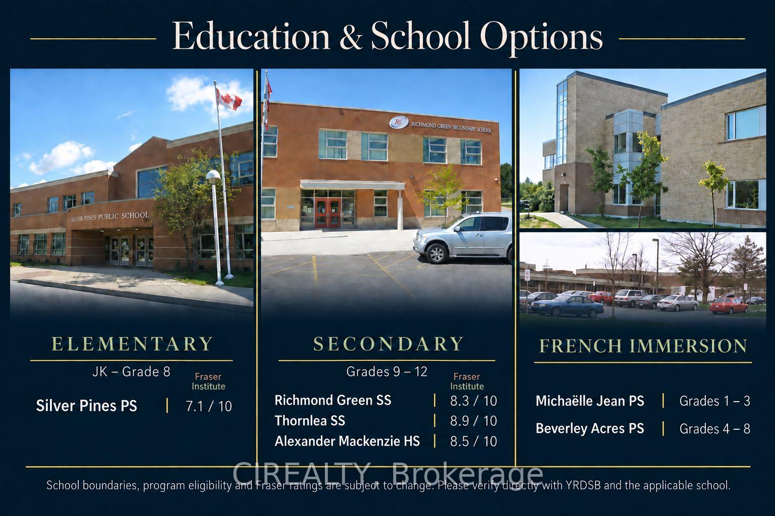 Photo 36 of 48 Casely Avenue, Richmond Hill, Rural Richmond Hill — HOMEH
