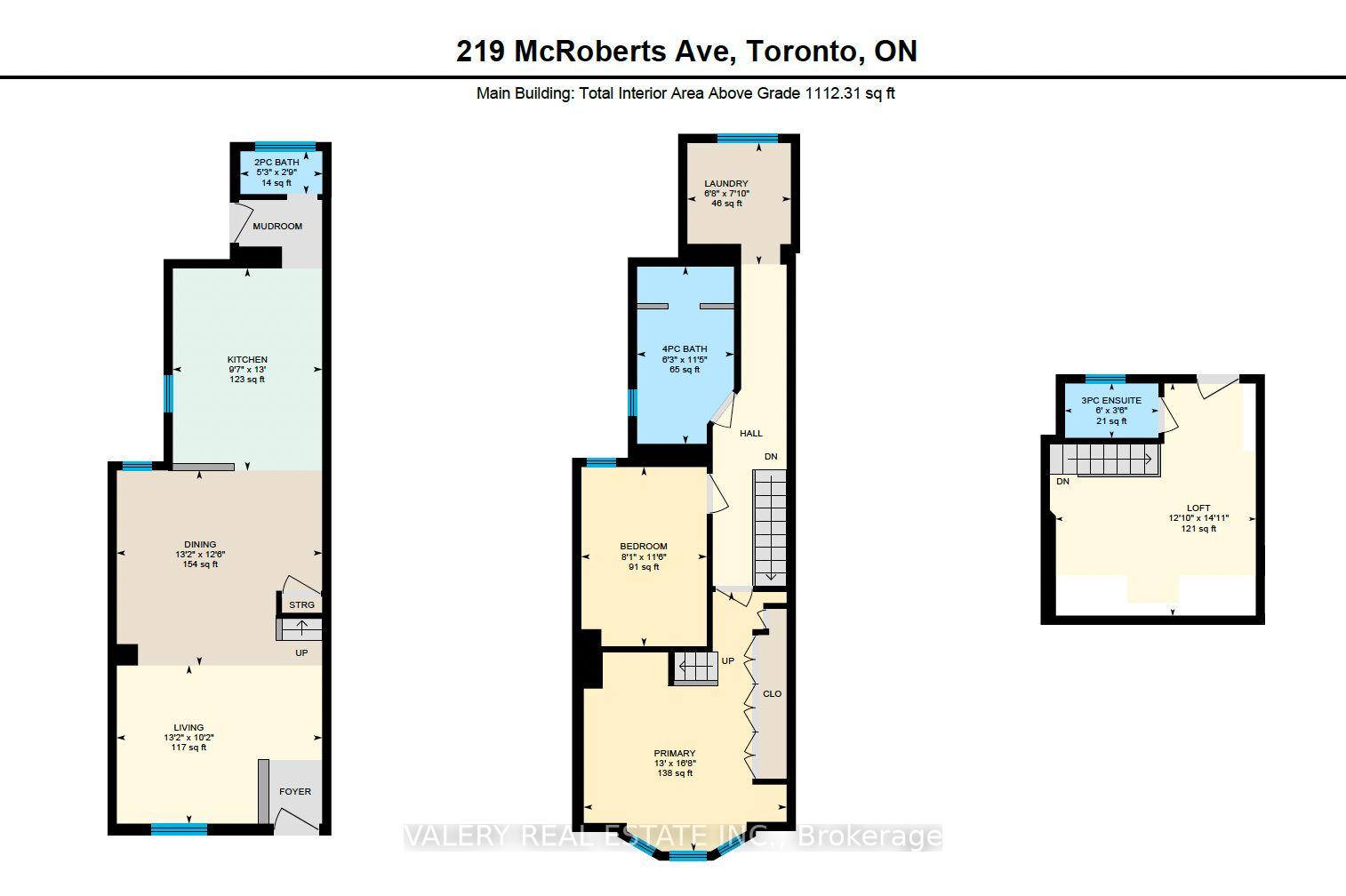 Photo 31 of Unit Upper, 219 Mcroberts Avenue, Toronto, Corso Italia-Davenport — HOMEH