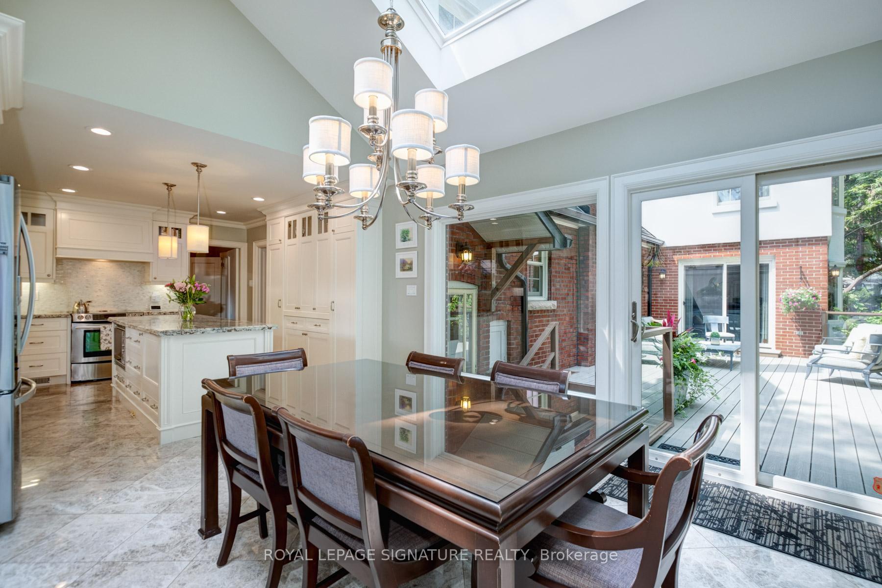 Photo 10 of 20 Taylor Drive, Toronto, East York — HOMEH