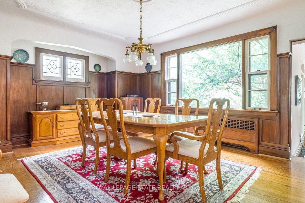 Photo 12 of 18 Forsyth Avenue N, Hamilton, Westdale — HOMEH