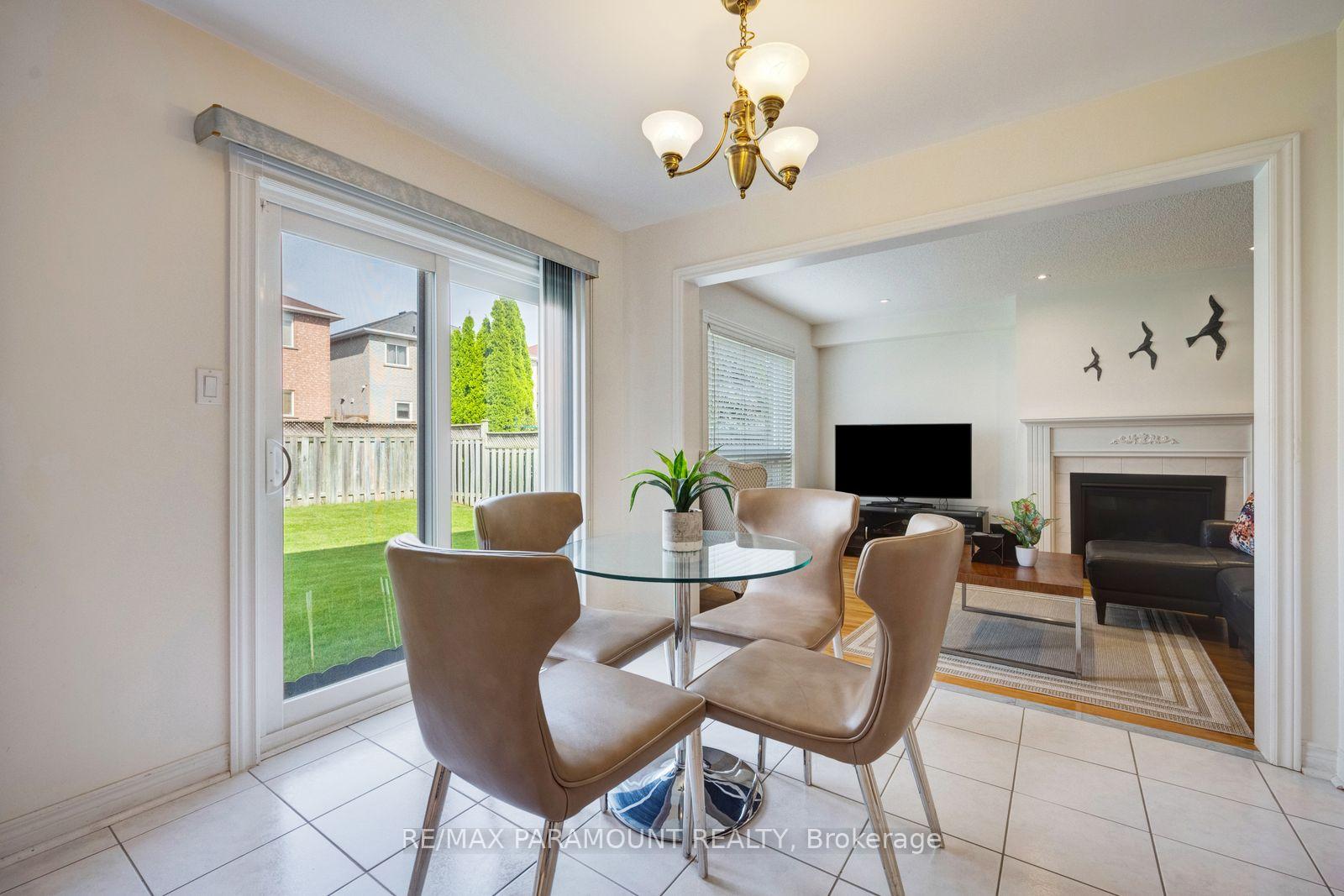 Photo 20 of 6407 Ormindale Way, Mississauga, East Credit — HOMEH