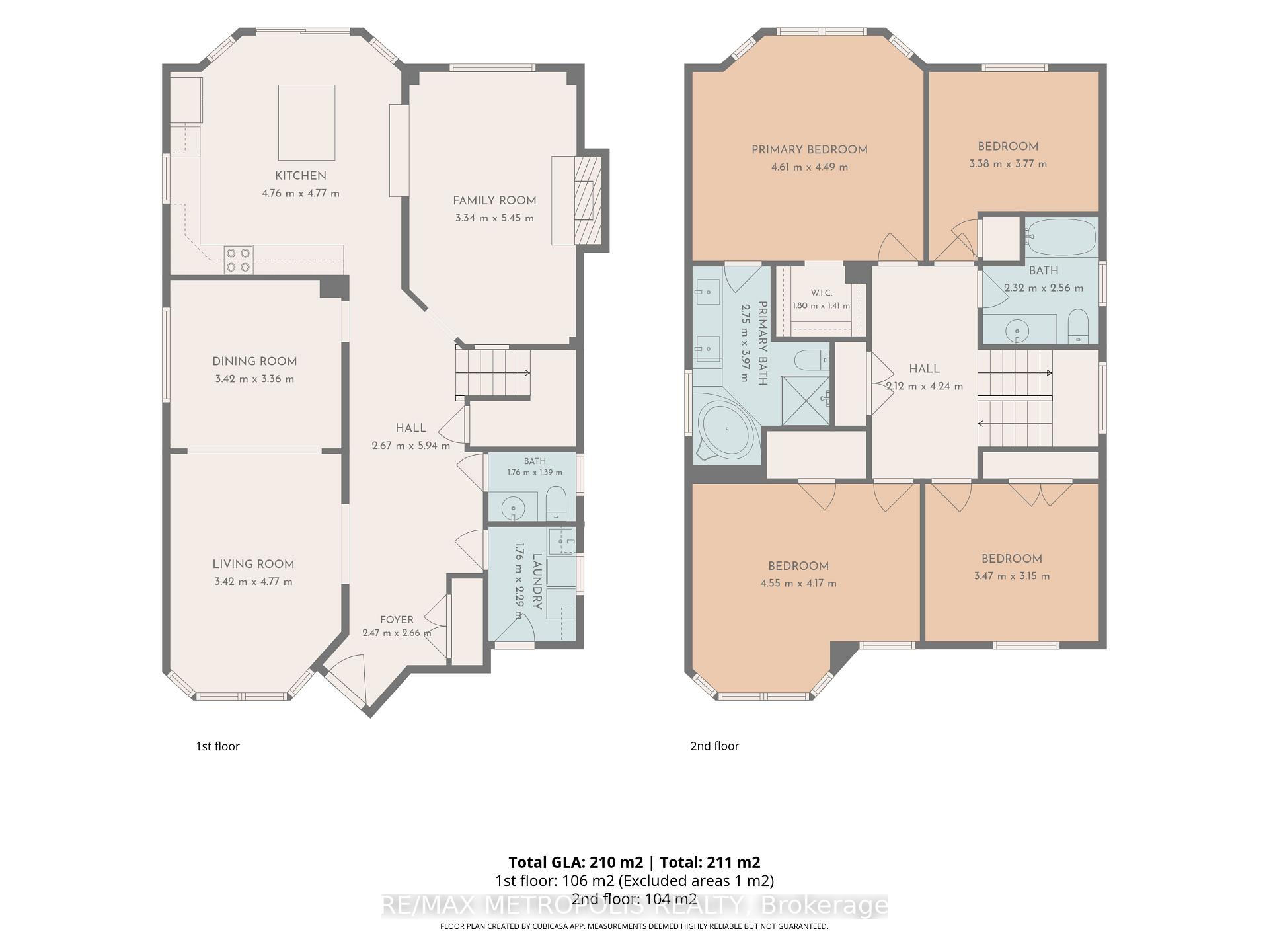 Photo 33 of 214 Elson Street, Markham, Middlefield — HOMEH