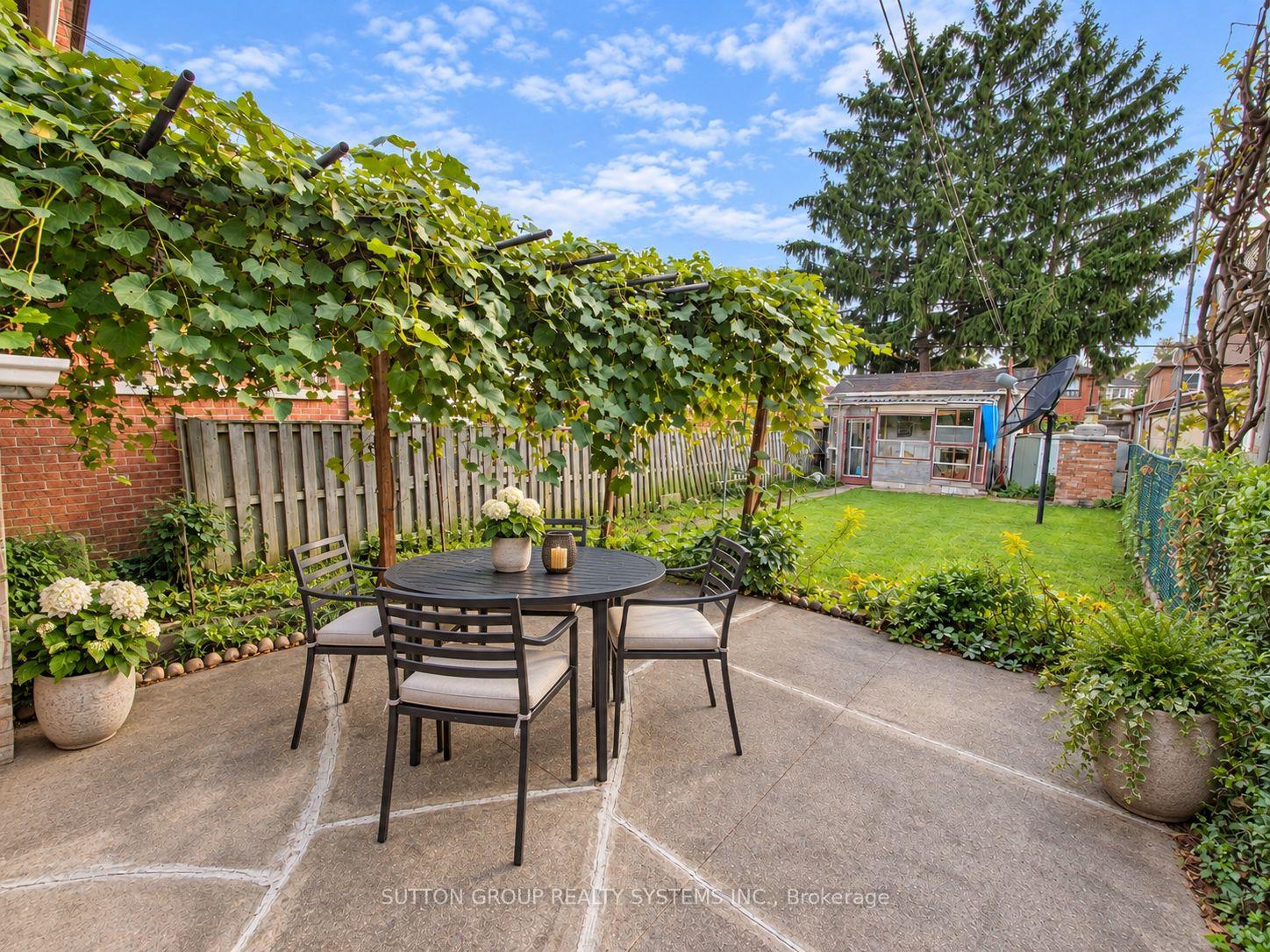 Photo 31 of 142 Ennerdale Road, Toronto, Caledonia-Fairbank — HOMEH