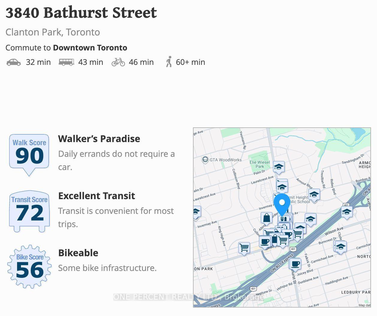 Photo 36 of Unit 109, 3840 Bathurst Street, North York, Clanton Park — HOMEH