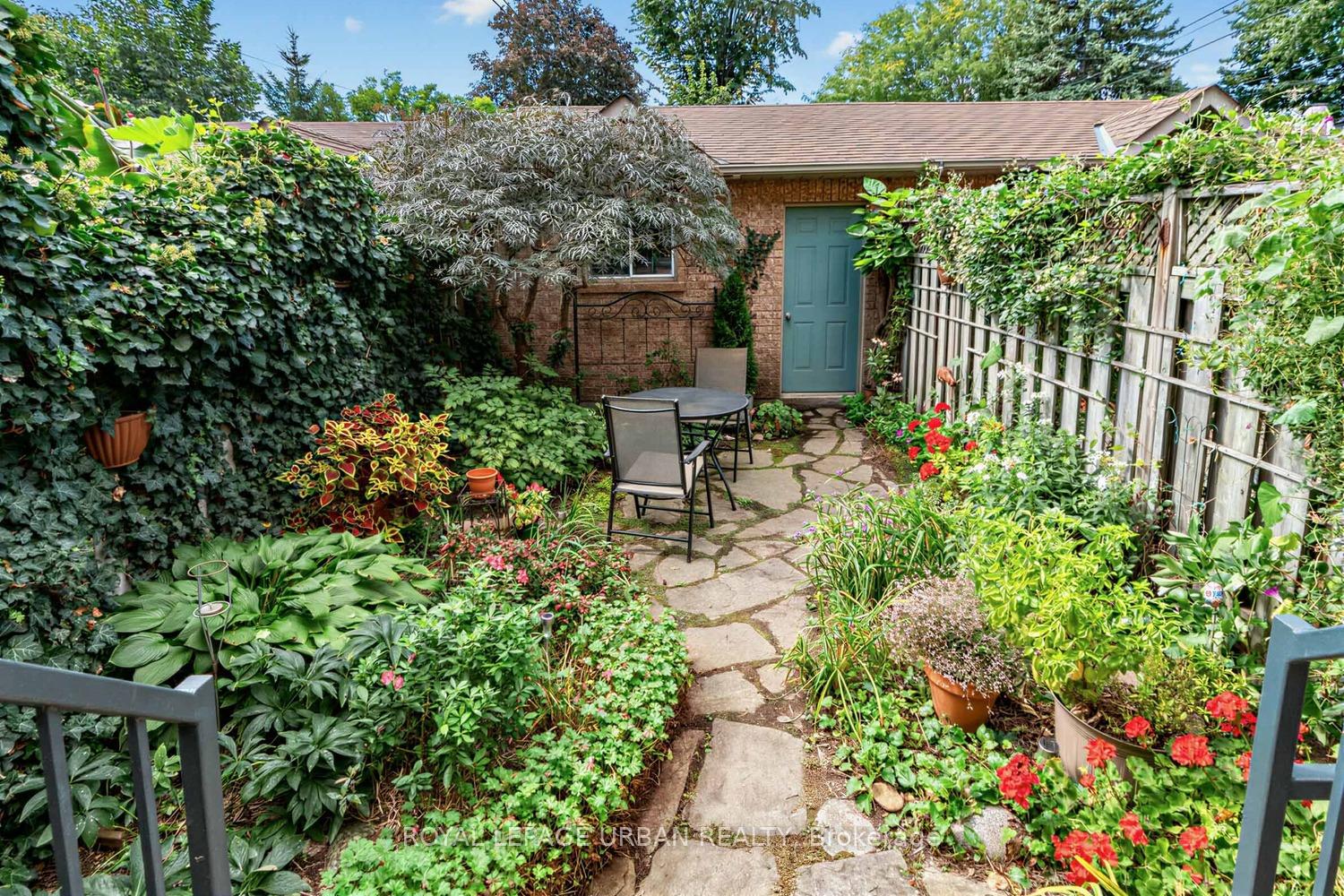 Photo 28 of 140A Euclid Avenue, Toronto, Trinity-Bellwoods — HOMEH