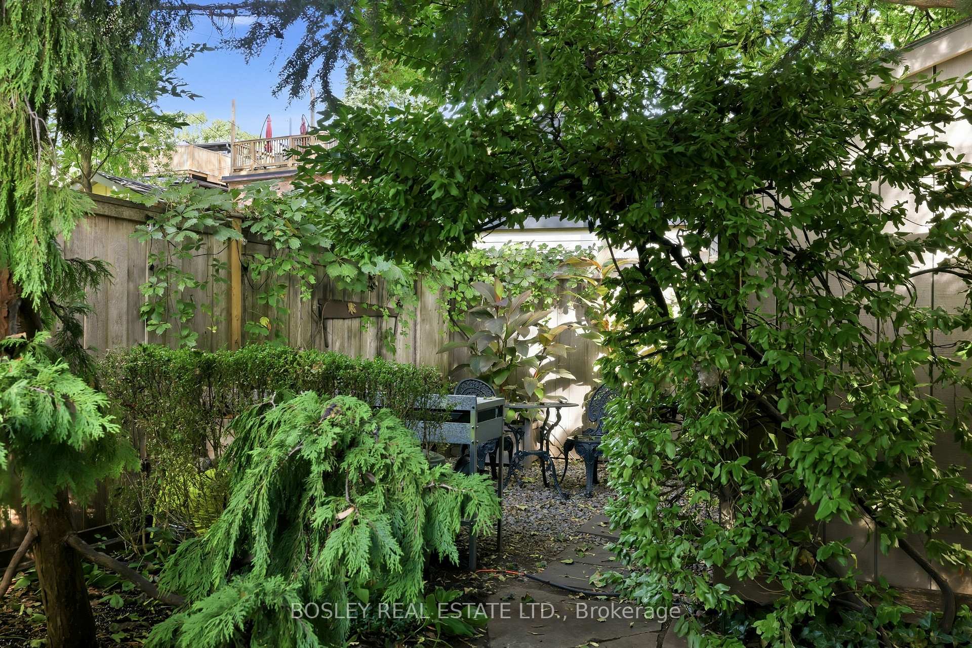 Photo 31 of 22 Cavell Avenue, Toronto, North Riverdale — HOMEH