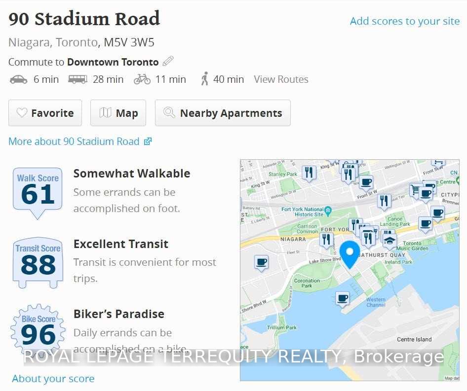 Photo 26 of Unit 423, 90 Stadium Road, Toronto, Niagara — HOMEH