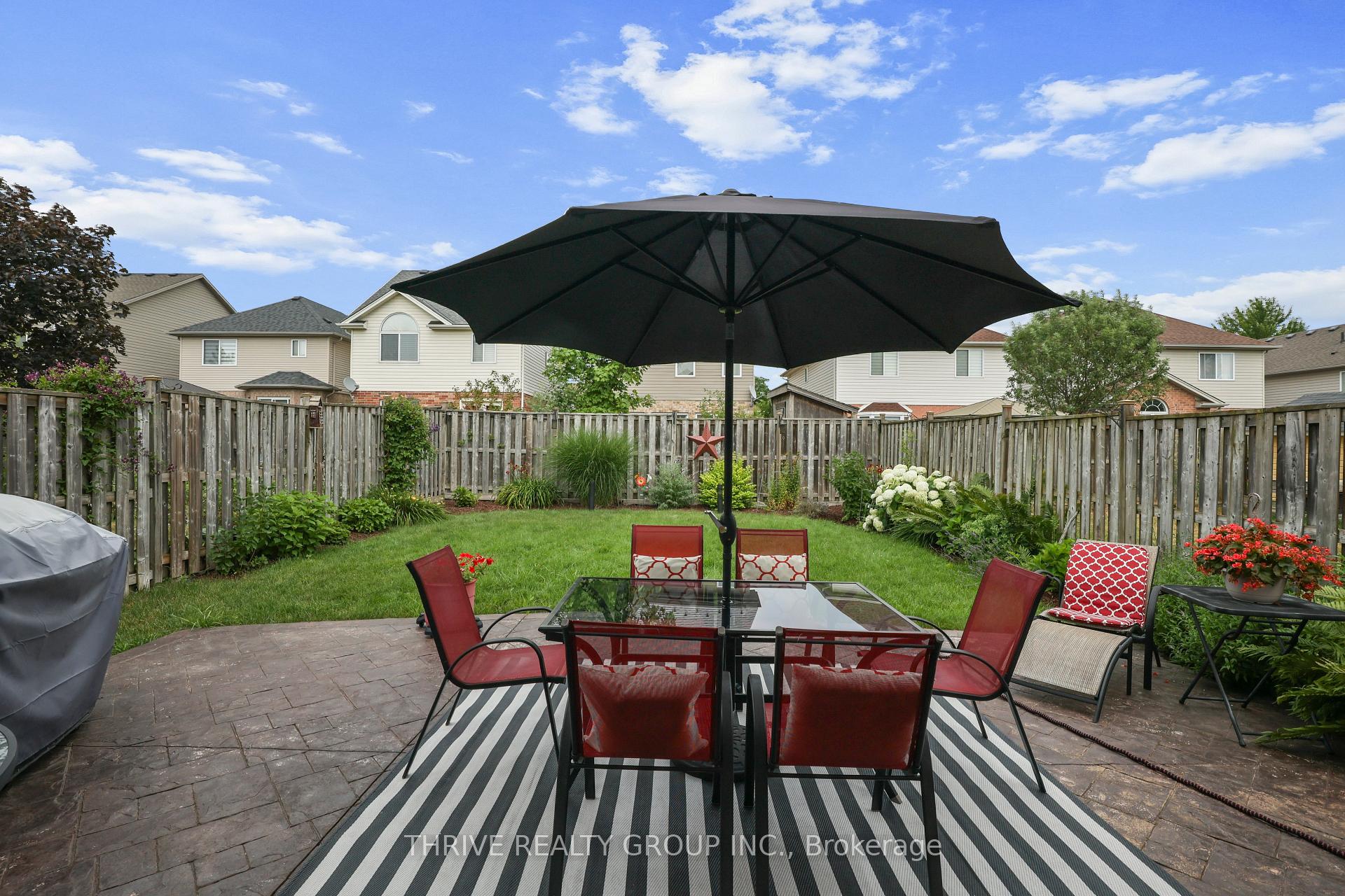 Photo 37 of 1351 Pleasantview Drive, London, North C — HOMEH