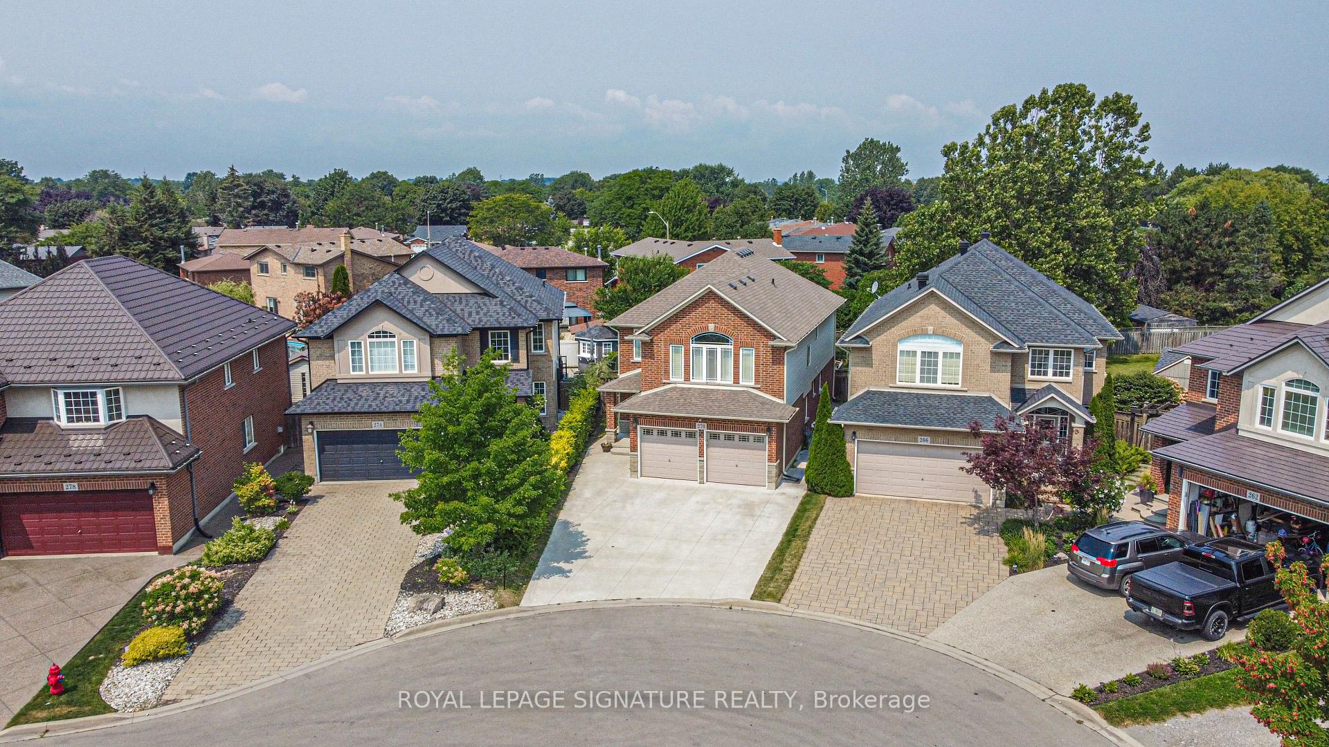 Photo 48 of 270 Springvalley Crescent, Hamilton, Gourley — HOMEH