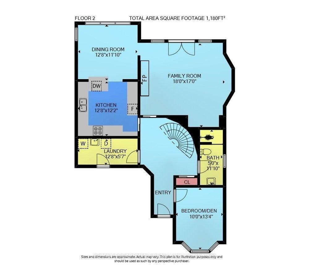 Photo 38 of Unit 32, 5 Carn Castle Gate, St. Catharines, Lakeshore — HOMEH