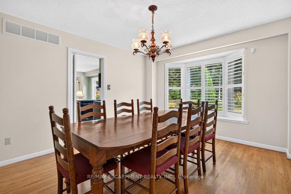 Photo 5 of 159 All Saints Crescent, Oakville, Ford — HOMEH