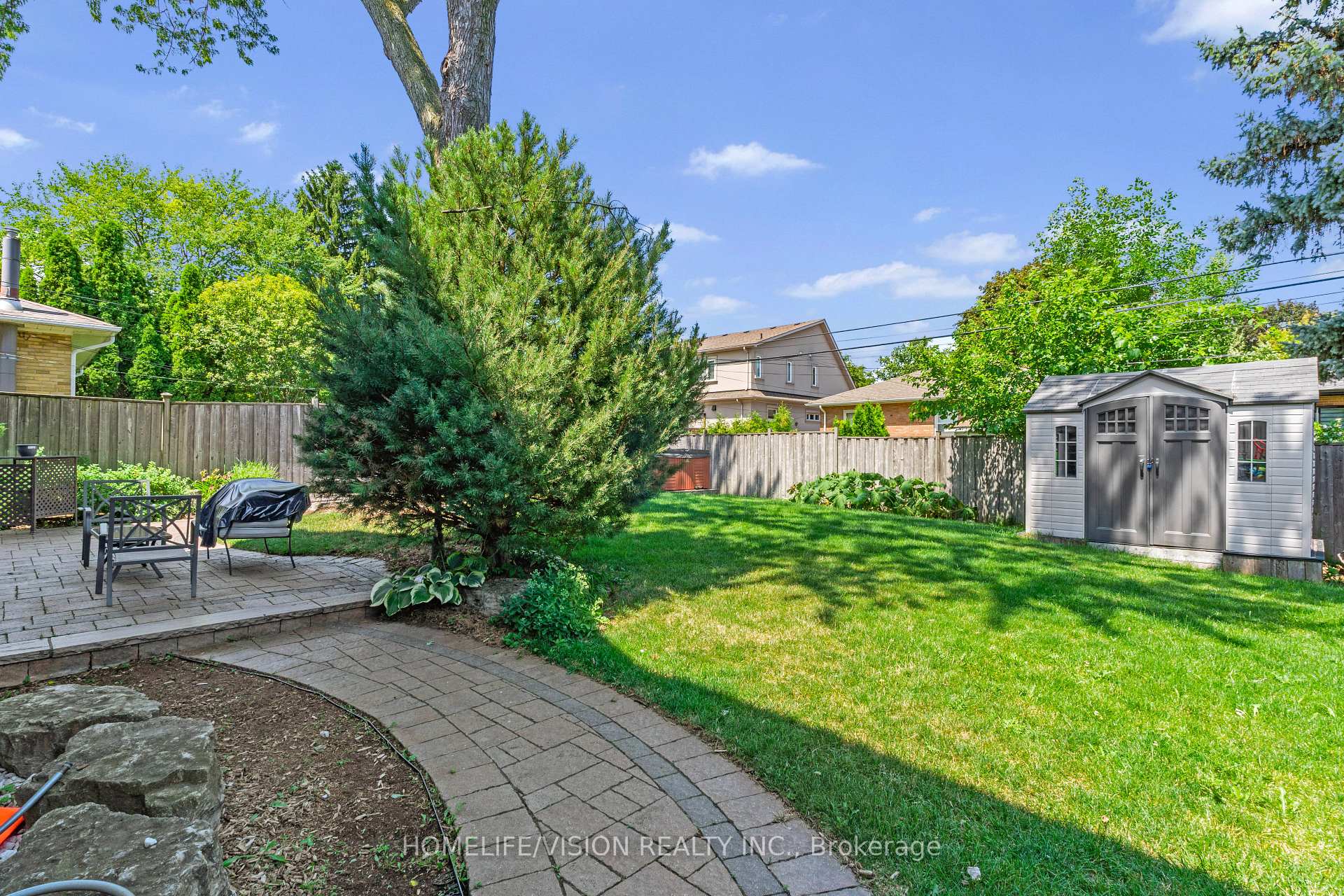 Photo 33 of 80 North Heights Road, Etobicoke, Princess-Rosethorn — HOMEH